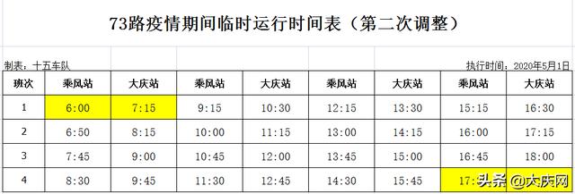 最新汇总！我市恢复运营的70条公交线路发车时间表全在这～