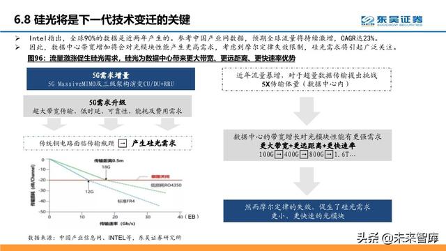 通信行业中期策略：把握科技新基建的主旋律