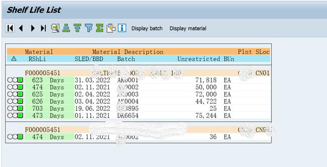 「SAP技术」SAP MM MB5M报表不显示特殊库存数据