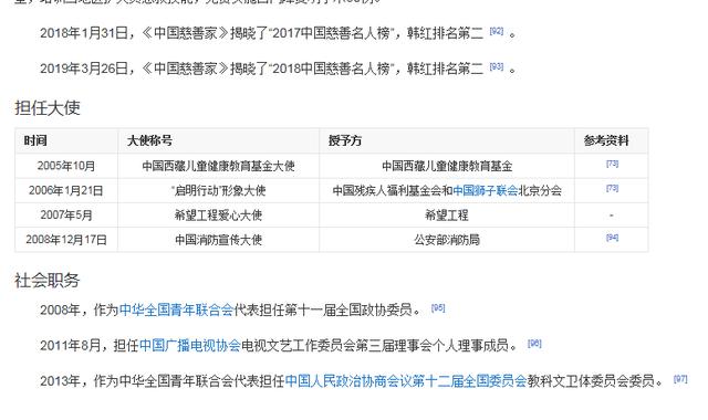 为慈善倾家荡产收养孤儿终身未嫁的韩红，到底是真心慈善还是作秀