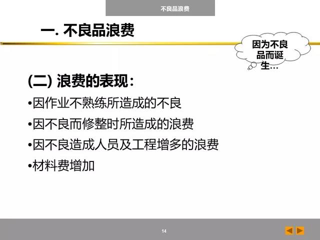 「标杆学习」八大浪费培训课件，建议收藏