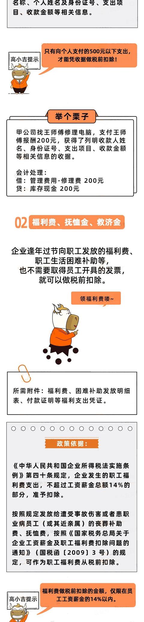 公司从路边地摊买水果没发票，怎么入账？这位