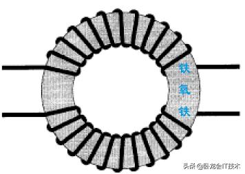 电路前仿真作用大不大？结合一共模电感使用，其存在价值不可估量