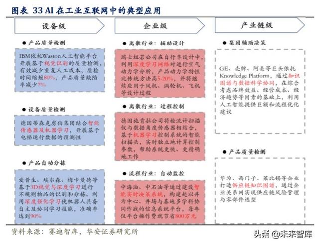科技長牛投資機會分析：內(nèi)循環(huán)新格局，科技創(chuàng)新勇立潮頭