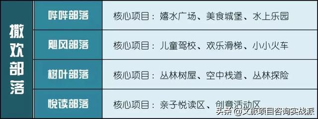 国内亲子旅游市场潜力及客群结构剖析