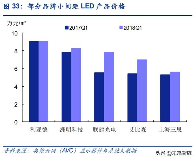 电子显示行业深度报告：MiniLED迎来落地，背光市场大展宏图