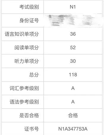 日语学习如何从0到N1?