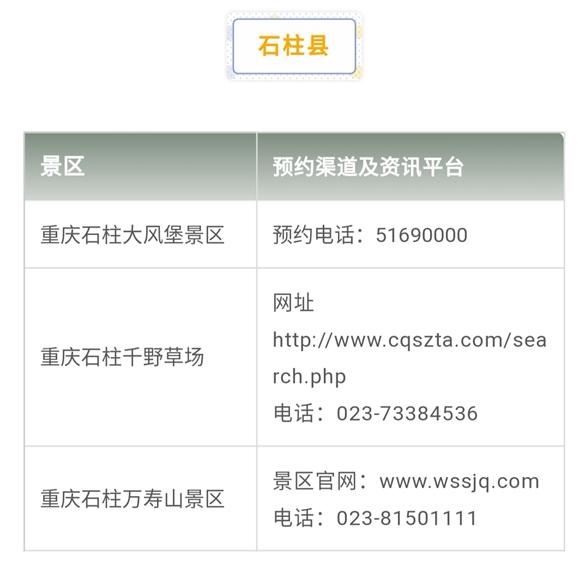重庆人游重庆丨出游先预约 戳全文看重庆主要旅游景区预约指南