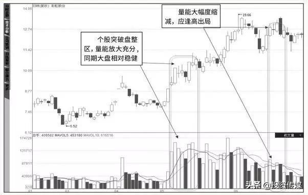 巴菲特点破A股：医药领域中最具潜力的60只质地优良股值得投资者关注，或将产生千倍牛股！（附名单一览）