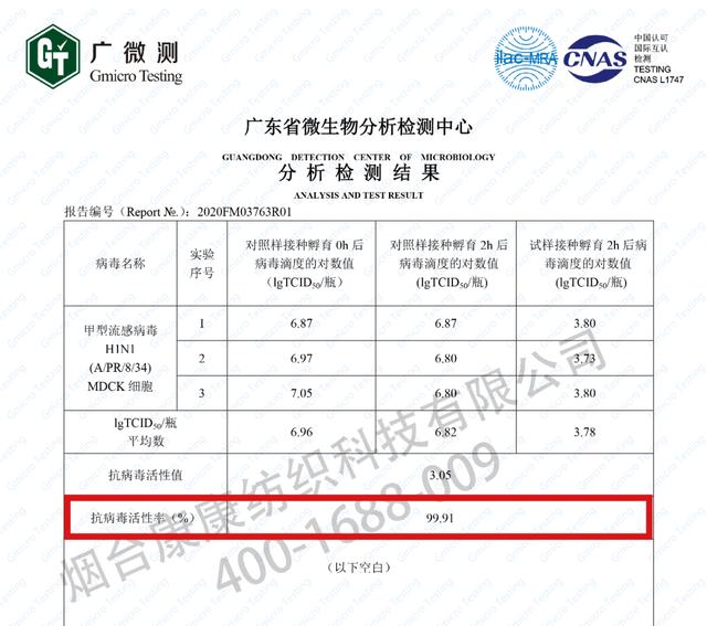 ̫�ֲ���������Χ��ȫ����ĭ���ӣ�
