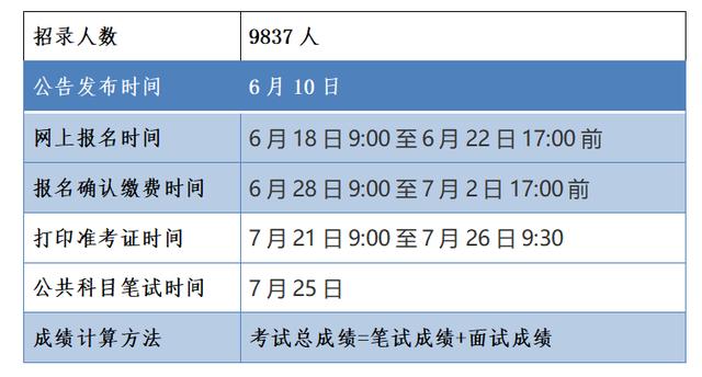 йԱ9837ˣ6¸ߣӦƴ
