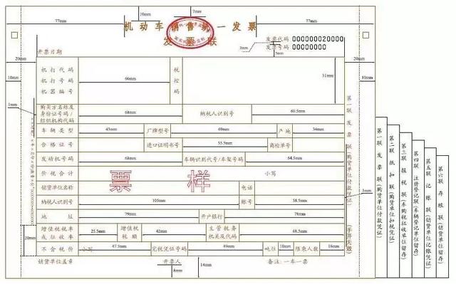 发票盖章不清晰，盖了两个章怎么办？官方说法来了