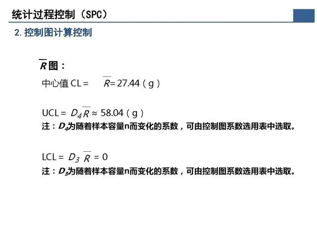 「標桿學習」那些重要的質量問題分析及解決辦法在這個資料里