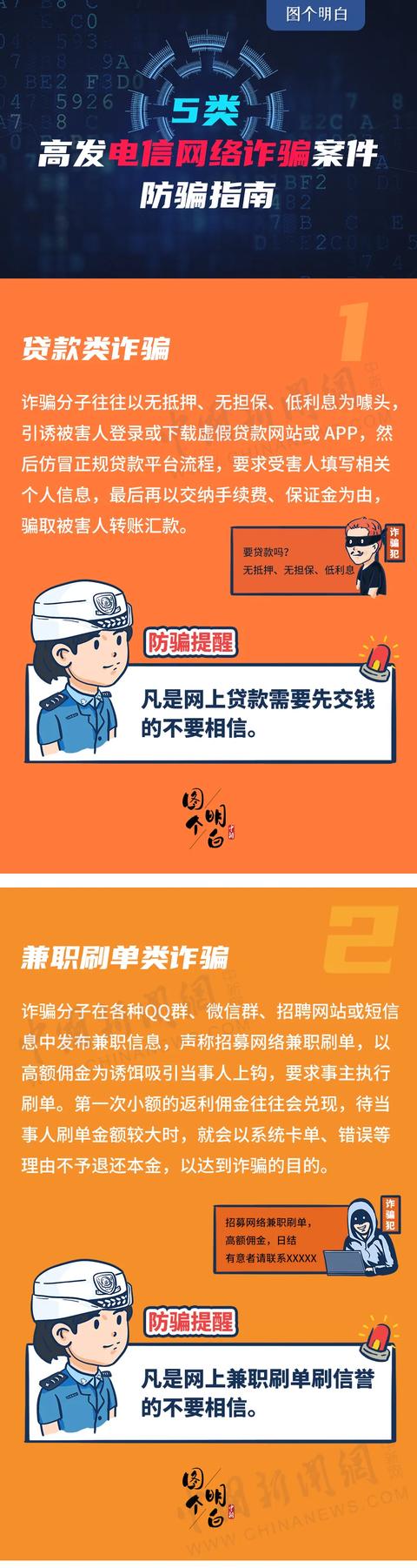 江津区|全民反诈 | 防电信网络诈骗，收好这份防骗指南！