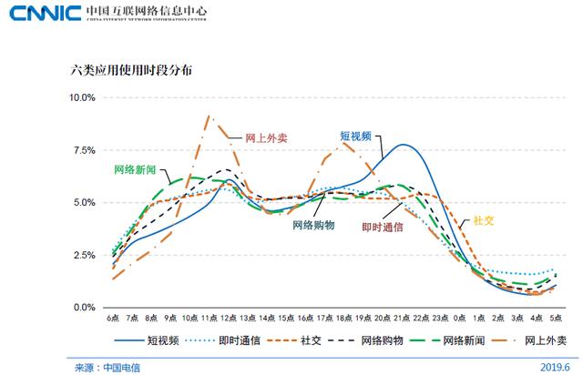 云+小游戏，会成为5G时代的抖音吗？| 甲子光年