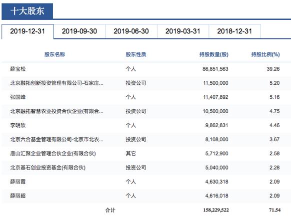 「新鼎资本研究」新三板优质企业之一百零三——润浓节水