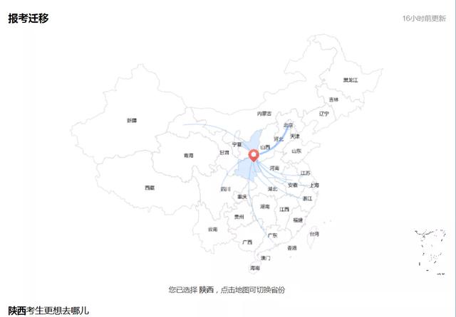 Python高考报考迁移图，各省考生“最想去哪” 