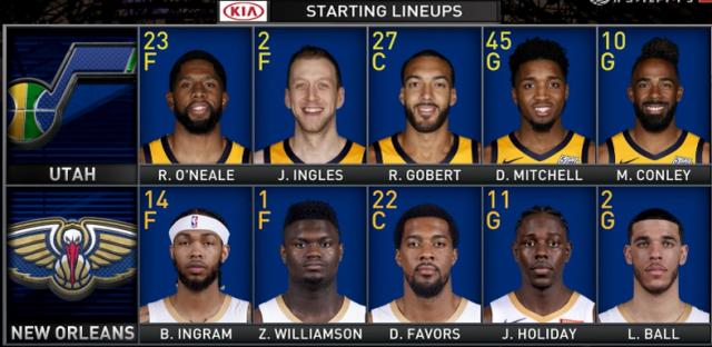 【影片】時隔141天NBA回歸！Gobert投中復賽首個進球，第一時間沖上熱搜榜！-黑特籃球-NBA新聞影音圖片分享社區