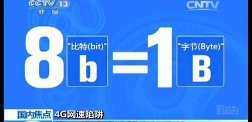 字节、字、位、比特的概念和关系