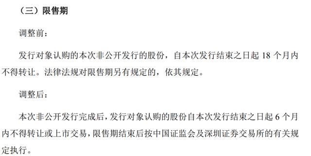 500亿医药大牛股融资变了：高瓴资本扫货A股按下暂停键？
