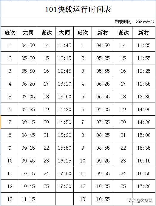 最新汇总！我市恢复运营的70条公交线路发车时间表全在这～