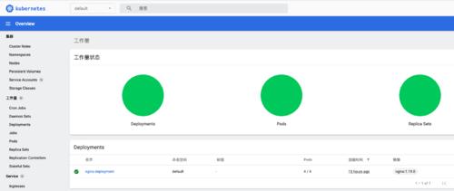 Mac上使用Docker Desktop啟動Kubernetes，踩坑後才搞定