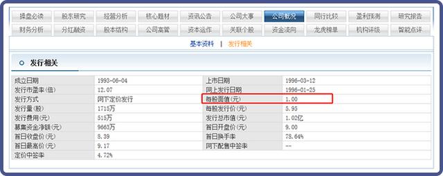 5毛钱的股票能买吗？说说［面值退市］这个事
