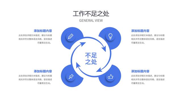 模板分享~2020年终总结汇报PPT模板