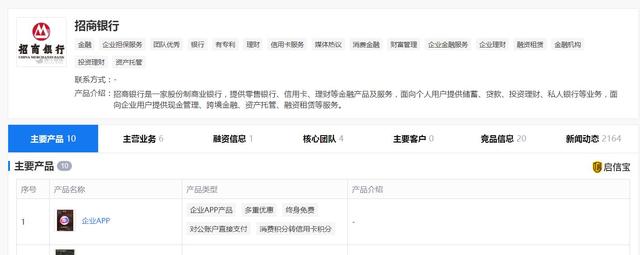 固定收益的银行理财也能亏？买理财亏钱时代来