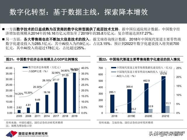 百货行业深度报告：把握消费回流趋势，关注区域龙头转型成效