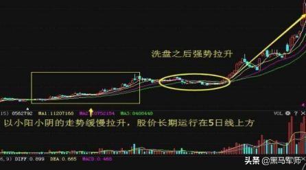 中国股市：炒股就是炒心态，“善于等待+耐心持