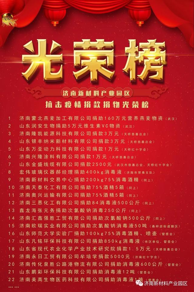济南新材料产业园区：集中精力抓防控 平稳有序促复工