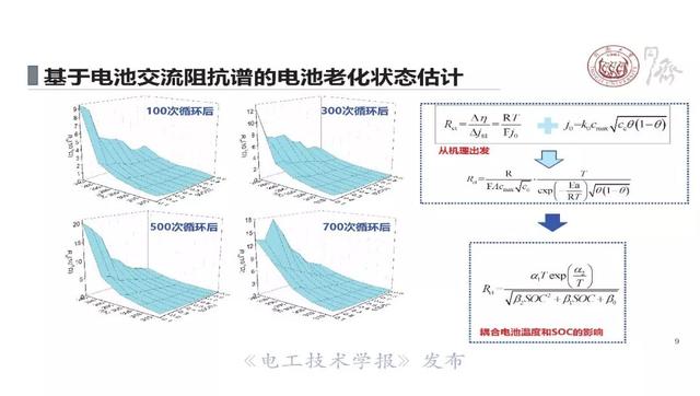 同济大学戴海峰：动力电池电化学阻抗谱—原理、获取方法及应用