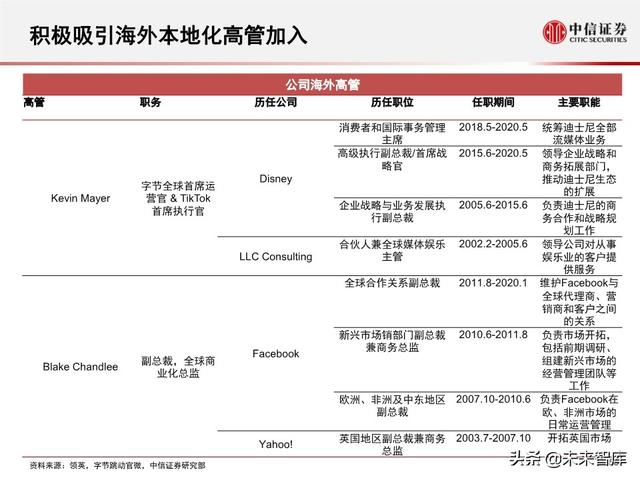 字节跳动深度剖析：过去高成长，未来靠什么