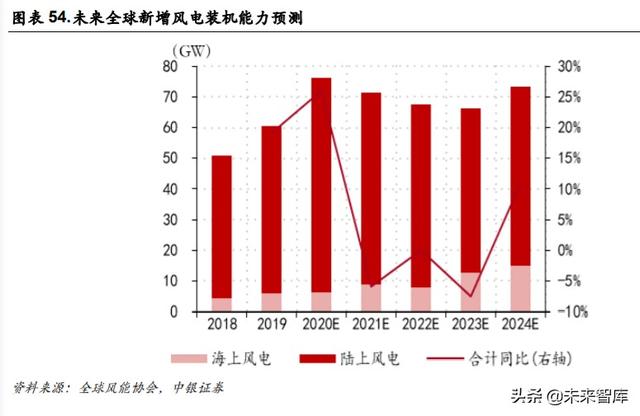 光威复材深度解析：军民融合齐发展，产研突破敢为先