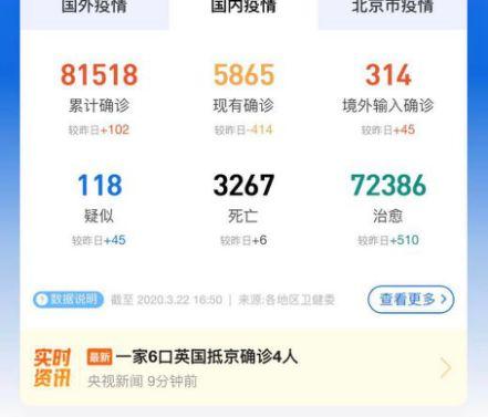 全球20多家车企、100多家工厂停产！波及上千万人！