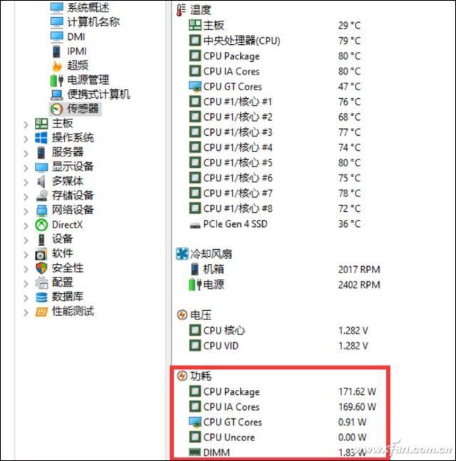 游戏本的处理器跑不出最高主频是为什么？