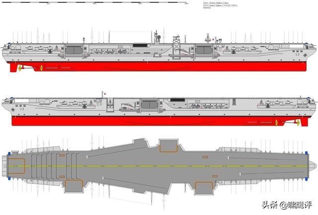 平原型航母的悲歌，舰岛设计的凯歌，航母上的