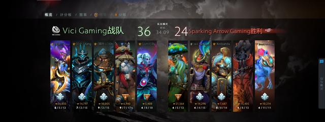 Dota2震中杯中国区：SAG3比0击败VG夺冠