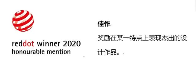 设计界“奥斯卡”——红点奖