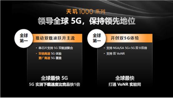 打满鸡血还能轻快省电！MediaTek天玑1000+到底有什么黑科技？