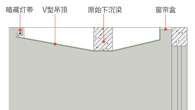 寓艺术于空间，这个家就是为了取悦自己，随心随意