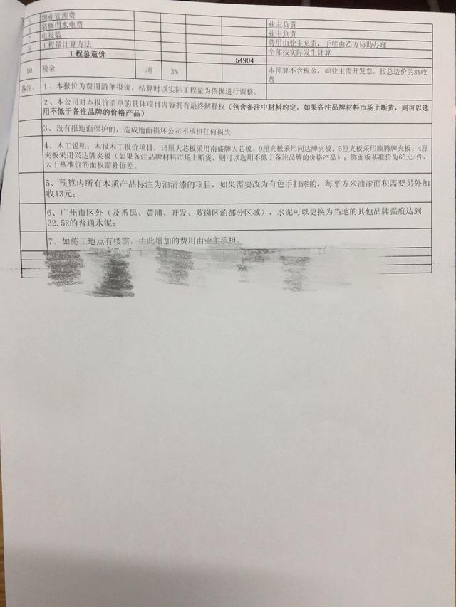 装修小白，这里有一份装修指南，3000字解析，看完省下几万块