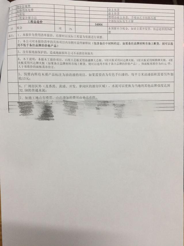 裝修小白，這里有一份裝修指南，3000字解析，看完省下幾萬塊