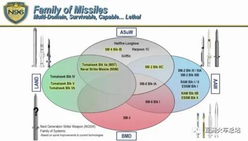 ϯ���ޣ�������Ѳ���������ǻ�Ҫ����