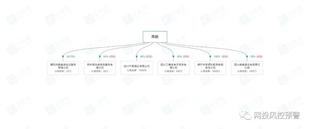 四川继昌益寿酒致受害人损失百万，疑为庞氏骗局却屡获嘉奖为何故