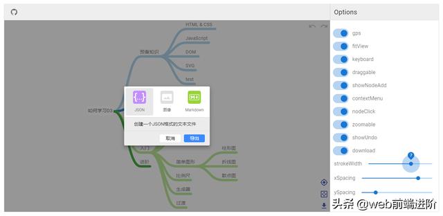 超棒 Vue 思维导图组件Vue-Mindmap