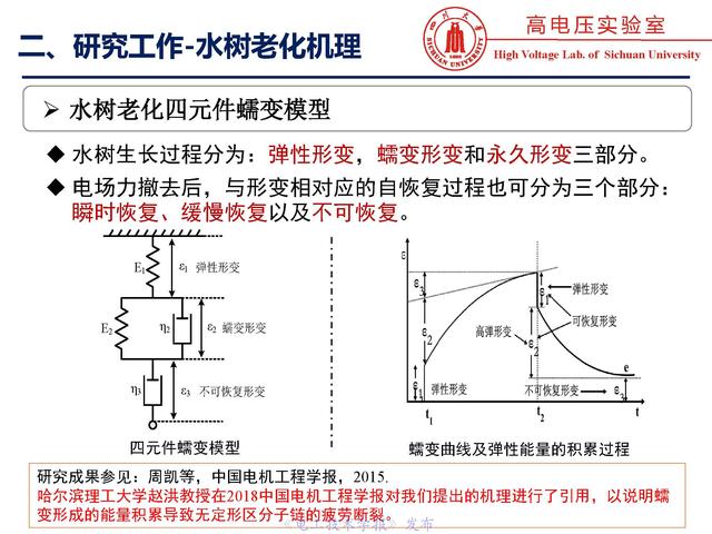 四川大學(xué)周凱教授：電纜水樹的老化、診斷與修復(fù)技術(shù)