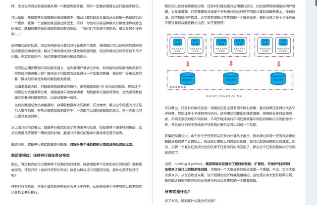 让阿里P8都为之着迷的分布式核心原理解析到底讲了啥？看完我惊了