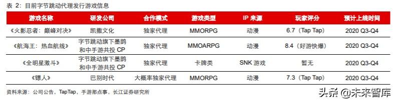 傳媒行業中期投資策略：擁抱5G新趨勢，迎接文娛新變局